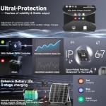 20W Solar Panel Kit with Charge Controller