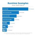 Tripp Lite 1500VA Rack Mount Battery Backup UPS