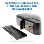 Tripp Lite 1500VA Rack Mount Battery Backup UPS