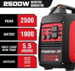 PowerSmart 2500W Inverter Generator with CO Alarm