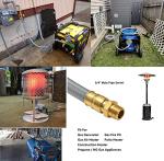 GRILLJOB 15FT 3/4" Natural Gas Hose w/ Quick Connect