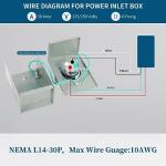 30 Amp Weatherproof Generator Inlet Box, NEMA L14-30P