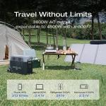 EF ECOFLOW DELTA Pro 7.2kWh Portable Power Station
