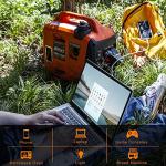 AIVOLT 1600W Quiet Inverter Generator for Camping