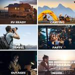 AIVOLT 1600W Quiet Inverter Generator for Camping