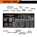 GENMAX 9000W Portable Generator with Remote Start
