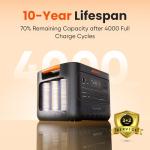 Jackery HomePower 3000 Solar Generator with Panels