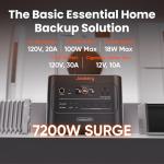 Jackery HomePower 3000 Solar Generator with Panels