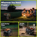 GasXcel 4000W Portable Inverter Generator for Outdoor Use