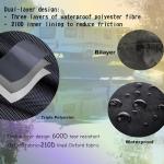 Universal Inverter Generator Running Cover - Waterproof