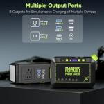 MARBERO 80W Solar Generator with 25W Panels
