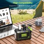 MARBERO 80W Solar Generator with 25W Panels