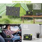 MARBERO 80W Solar Generator with 25W Panels