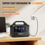 GRECELL 230Wh Solar Generator with 40W Panel