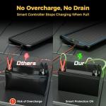 SUNAPEX 12V Waterproof Solar Battery Charger Kit