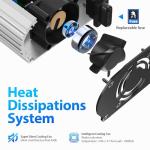 300W Pure Sine Wave Inverter with USB Ports