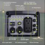 2500W Portable Super Quiet Inverter Generator