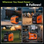 2500W Portable Super Quiet Inverter Generator