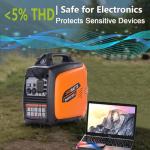 2500W Portable Super Quiet Inverter Generator