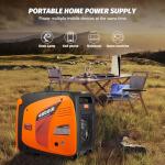LIFAN 4800W Portable Quiet Inverter Generator
