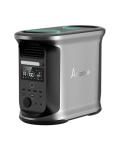 AMPACE Portable Power Station 1500W, Fast Charge