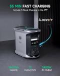 AMPACE Portable Power Station 1500W, Fast Charge