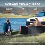 Jackery Solar Generator 2000 with Dual 200W Panels