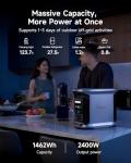 AMPACE Portable Power Station 1500W, Fast Charge