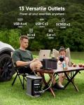 AMPACE Portable Power Station 1500W, Fast Charge