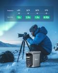 AMPACE Portable Power Station 1500W, Fast Charge
