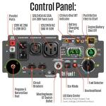 Westinghouse 11000W Tri-Fuel Portable Inverter Generator
