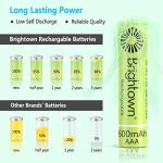 Brightown 12-Pack Rechargeable AAA Solar Batteries