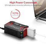 BESTEK 300W Pure Sine Wave Car Power Inverter