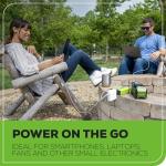 Greenworks 40V Cordless 300W Power Inverter