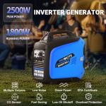 AidBuilt 2500 Watt Quiet Portable Inverter Generator