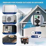 Kohree 15 Amp Generator Transfer Switch for Indoor/Outdoor