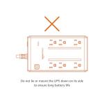 Amazon Basics 400VA Battery Backup & Surge Protector