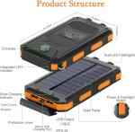 38800mAh Solar Power Bank for Camping and Travel