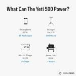 Goal Zero Yeti 500 Portable Power Station