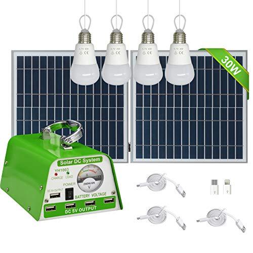 Home Solar Backup Systems