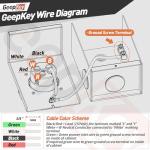GeepKeyPro 30 Amp Generator Inlet Box with Light