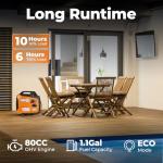 Efurden 2500W Portable Gas Inverter Generator