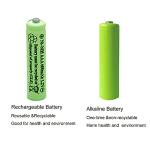 QBLPOWER 600mAh Rechargeable AAA Solar Light Batteries