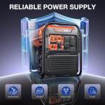 AIVOLT 4200W Portable Inverter Generator for Outdoors