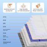 FlexSolar 100W Portable Solar Panel Charger