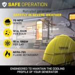 Storm Shield Generator Cover for 2000-11,000 Watt Inverters