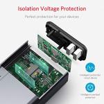 BESTEK 150W Car Power Inverter with USB Ports