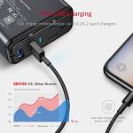 BESTEK 150W Car Power Inverter with USB Ports