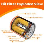 Maintenance Kit for 20-22KW Air-Cooled Generators