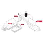 CyberPower 750VA AVR UPS System with 12 Outlets